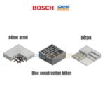 COURONNE DIAMANT 32 300 MM BOSCH outillage